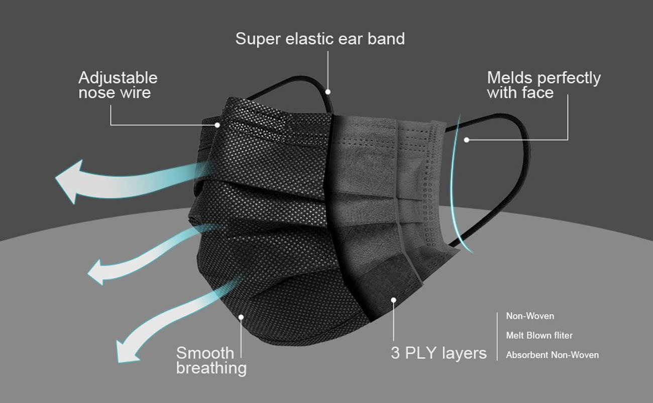 arzin Disposable Face Masks